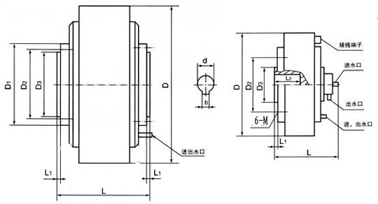 空心轴法兰式磁粉制动器